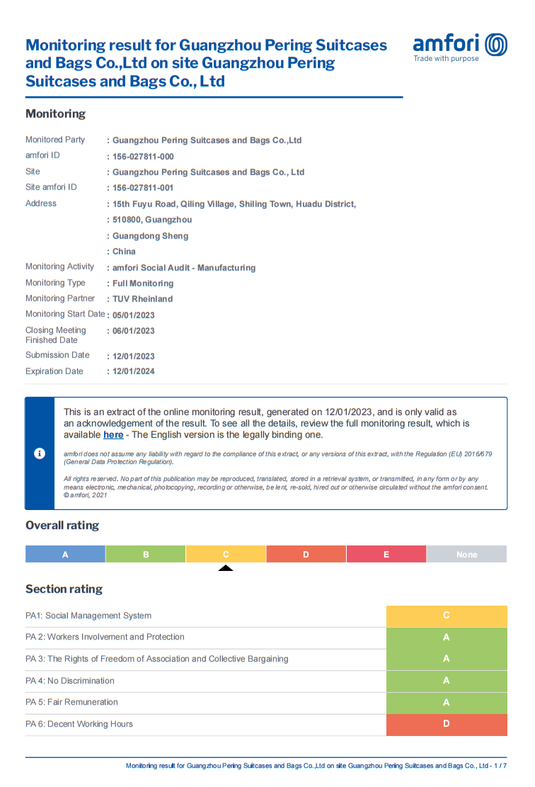 intertek audit